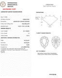 3.01ct D Color Pear Brilliant VVS2 Loose Diamond – IGI LG803619666