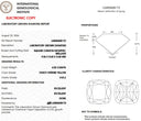 4.02ct Fancy Intense Yellow Square Cushion Modified Brilliant VVS2 Loose Diamond – IGI LG830608172