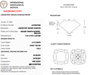 4.10ct Fancy Yellow Cushion VVS2 Loose Diamond – IGI LG760573245