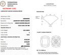 5.02ct E Cushion Modified Brilliant VVS2 Loose Diamond – IGI LG833695302
