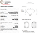 5.05ct Fancy Vivid Pink Cushion Modified Brilliant VS1 Loose Diamond – IGI LG835642898