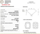 6.02ct Fancy Vivid Greyish Yellow Cushion Modified Brilliant VS1 Loose Diamond – IGI LG640475461