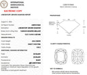 6.06ct Fancy Vivid Pink Cushion Modified Brilliant VVS2 Loose Diamond – IGI LG827610664