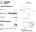 8.01ct E VS1 Cushion Modified Brilliant Loose Diamond – IGI LG826649919