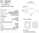 8.09ct Fancy Vivid Yellow VVS2 Cushion Modified Brilliant Cut Loose Diamond – IGI LG743560387
