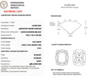 3.06ct Fancy Vivid Orangy Pink VVS2 Cushion Modified Brilliant Loose Diamond – IGI LG749513399