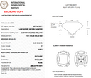 3.50ct F VVS2 Cushion Modified Brilliant Cut Loose Diamond – IGI LG779613091