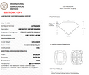 3.74ct Fancy Intense Yellow Cushion Modified Brilliant VVS2 Loose Diamond – IGI LG795634094