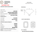 5.02ct Fancy Vivid Pink Cushion Brilliant VVS2 Loose Diamond – IGI LG821641006