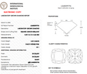 3.09ct Fancy Intense Pink Square Cushion Brilliant VS1 Loose Diamond – IGI LG685599796