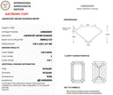 3.04ct E VVS1 Emerald Cut Loose Diamond – IGI LG822623233