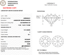 7.01ct F VS1 Old European Cut Loose Diamond – IGI LG803606612
