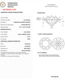 3.02ct Fancy Intense Yellow Round Brilliant VVS2 Loose Diamond – IGI LG712575416
