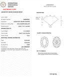 3.16ct Fancy Vivid Yellow Oval Cut VVS2 Loose Diamond – IGI LG805690037