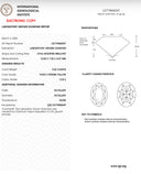 3.02ct Fancy Intense Yellow Oval Cut VVS2 Loose Diamond – IGI LG774656247