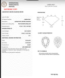 3.02ct Fancy Vivid Pink Pear Cut VS1 Loose Diamond – IGI LG803614637