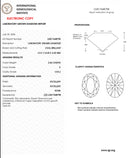3.36ct E Color Oval Brilliant VVS2 Loose Diamond – IGI LG817648798