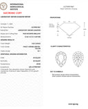 5.02ct Fancy Intense Greyish Yellow Pear Modified Brilliant VS1 Loose Diamond – IGI LG739531867