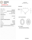 3.22ct E Color Oval Brilliant VVS2 Loose Diamond – IGI LG826662403