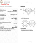 3.04ct Fancy Vivid Blue Round Brilliant VVS2 Loose Diamond – IGI LG807659696