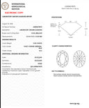 5.03ct Fancy Intense Greenish Blue Oval Cut VS2 Loose Diamond – IGI LG830674075