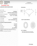 10.02ct Fancy Vivid Brownish Pink Oval Cut VS2 Loose Diamond – IGI LG788645061