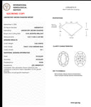 5.04ct Fancy Vivid Greenish Blue Oval Cut VS1 Loose Diamond – IGI LG833697619