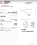 3.05ct Fancy Intense Yellow Oval Cut VVS2 Loose Diamond – IGI LG717553625