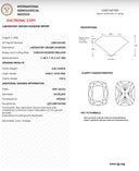 4.02ct Fancy Vivid Pink Cushion Cut VVS2 Loose Diamond – IGI LG821641043