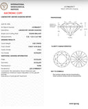 3.00ct Fancy Vivid Blue Round Brilliant VVS2 Loose Diamond – IGI LG788625377