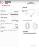 4.02ct Fancy Vivid Yellow Oval Cut VVS2 Loose Diamond – IGI LG784692532