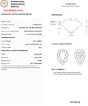 2.01ct fancy intense yellow pear cut lab diamond vs2 LG780679070