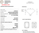 3.00ct Fancy Yellow Cushion Modified Brilliant VS1 Loose Diamond – IGI LG778614161