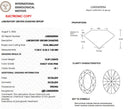 10.09ct Fancy Vivid Pink VS1 Oval Brilliant Loose Diamond – IGI LG82060504