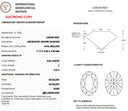 3.02ct E Oval Brilliant VVS2 Loose Diamond – IGI LG834618437