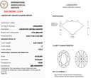 5.02ct E VVS2 Oval Brilliant Loose Diamond – IGI LG836629093