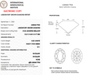 5.02ct Fancy Vivid Green VS1 Oval Modified Brilliant Loose Diamond – IGI LG834617924