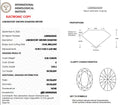 5.06ct E Oval Brilliant VVS2 Loose Diamond – IGI LG835623632