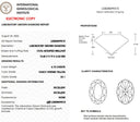 6.10ct Fancy Intense Yellow VS1 Oval Modified Brilliant Loose Diamond – IGI LG828699315