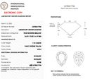 7.15ct Fancy Intense Yellow Pear Brilliant VVS2 Loose Diamond – IGI LG780617784