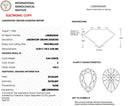 3.04ct E Pear Brilliant VVS2 Loose Diamond – IGI LG825603665