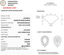 3.05ct Fancy Intense Yellow VS1 Pear Modified Brilliant Loose Diamond – IGI LG770680916