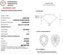 3.08ct E Pear Brilliant VVS2 Loose Diamond – IGI LG829617803