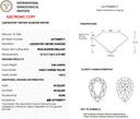 3.08ct Fancy Intense Yellow Pear Modified Brilliant VVS2 Loose Diamond – IGI LG770680917