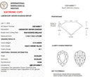 3.10ct Fancy Intense Yellow Pear Modified Brilliant VS1 Loose Diamond – IGI LG816688617