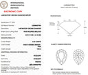 6.02ct Fancy Intense Orangy Pink Pear Modified Brilliant VVS2 Loose Diamond – IGI LG838657954