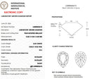 6.03ct Fancy Vivid Pink Pear Modified Brilliant VS2 Loose Diamond – IGI LG808606615