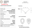 6.05ct Fancy Vivid Pink Pear Modified Brilliant VVS2 Loose Diamond – IGI LG833672620