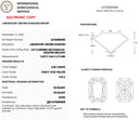8.08ct Fancy Vivid Yellow Radiant Cut VVS2 Loose Diamond – IGI LG752556505