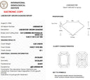 8.25ct Fancy Vivid Red Radiant Cut VS1 Loose Diamond – IGI LG823622189